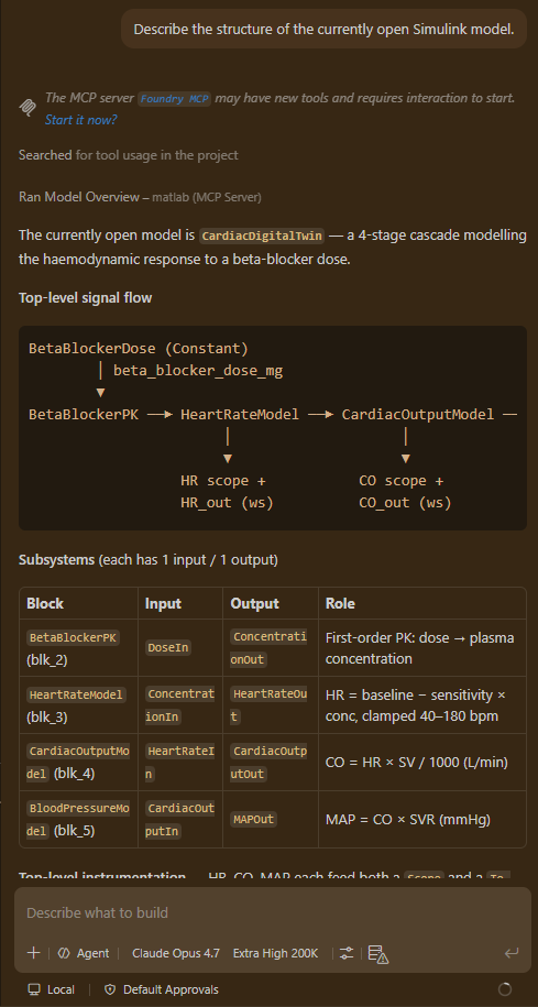 Copilot Chat answering Prompt 1: a Ran Model Overview tool call is shown, followed by a textual summary of the closed-loop cascade and a subsystems table